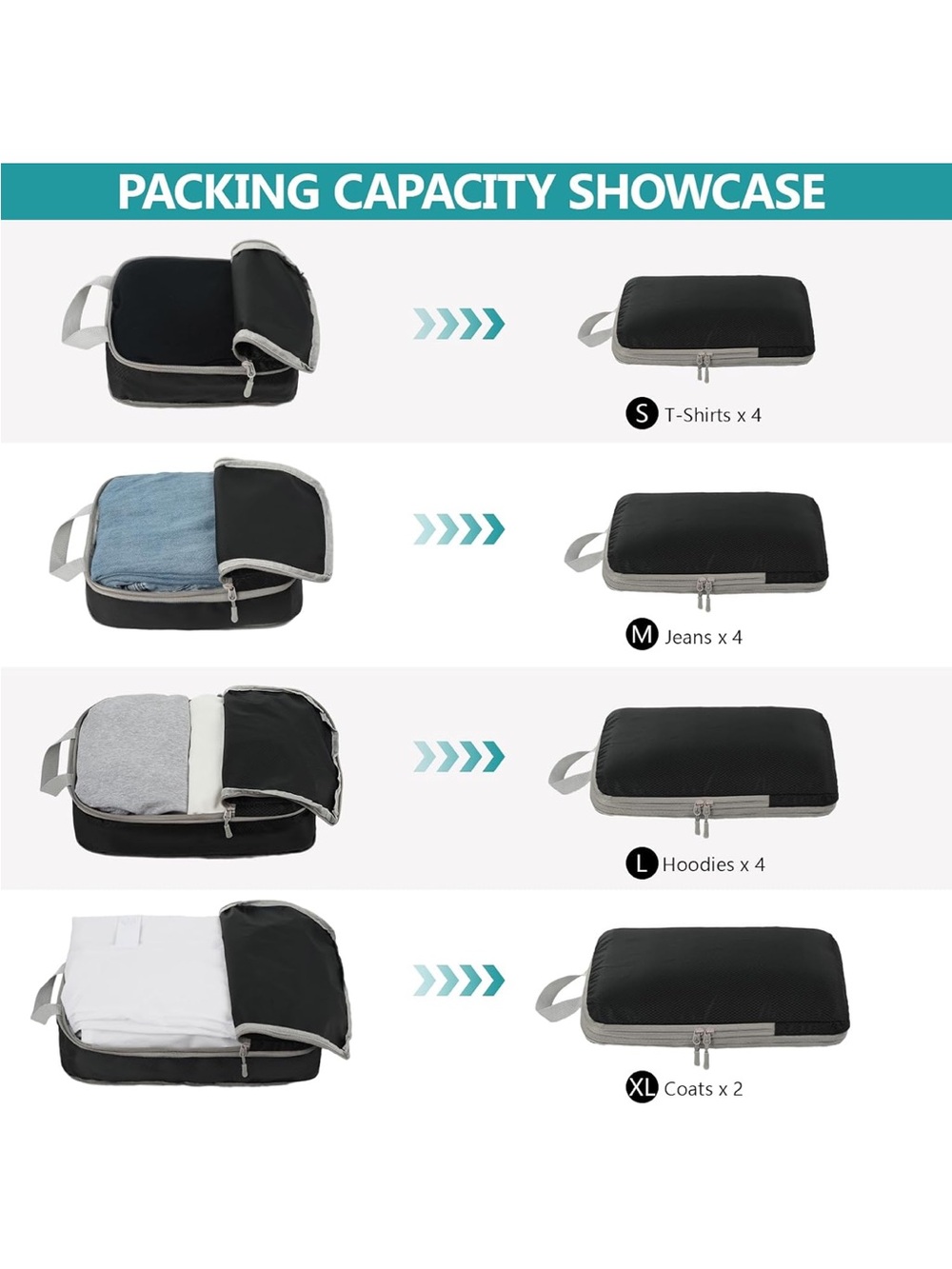 Travel Packing Compression Cubes-4 Pc - Picture 4 of 6